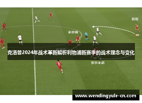 克洛普2024年战术革新解析利物浦新赛季的战术理念与变化