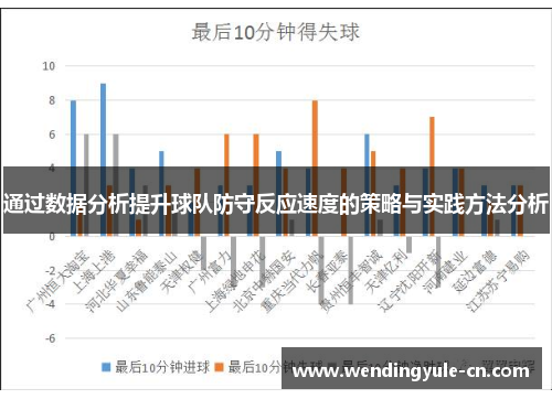 通过数据分析提升球队防守反应速度的策略与实践方法分析