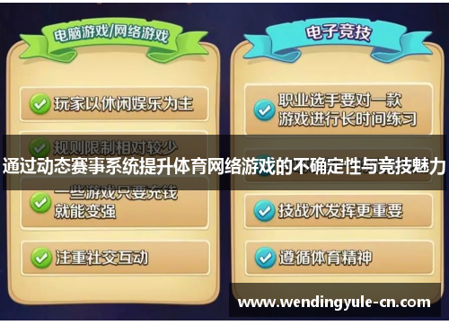 通过动态赛事系统提升体育网络游戏的不确定性与竞技魅力