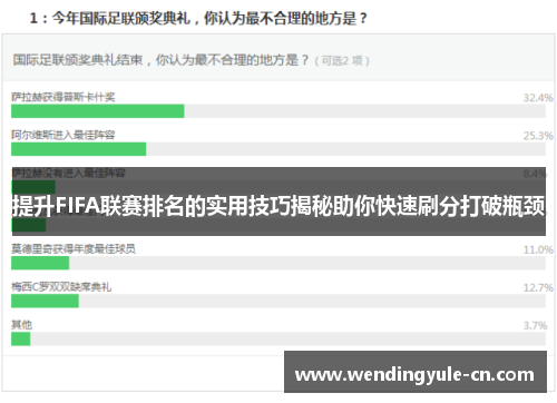 提升FIFA联赛排名的实用技巧揭秘助你快速刷分打破瓶颈