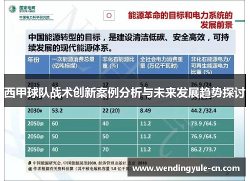 西甲球队战术创新案例分析与未来发展趋势探讨