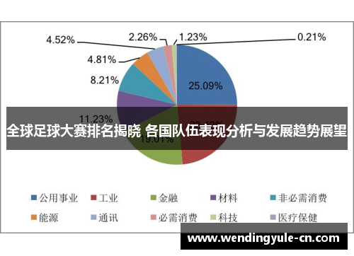 全球足球大赛排名揭晓 各国队伍表现分析与发展趋势展望