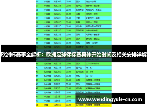 欧洲杯赛事全解析：欧洲足球锦标赛具体开始时间及相关安排详解